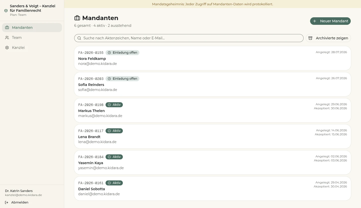 Mandantenübersicht der Kanzlei-Ansicht: sechs Mandate untereinander mit Aktenzeichen, Status „Aktiv“ oder „Einladung offen“, Name, E-Mail sowie Anlage- und Annahmedatum. Links eine Navigation mit Mandanten, Team und Kanzlei, oben der Hinweis, dass jeder Zugriff auf Mandanten-Daten protokolliert wird.
